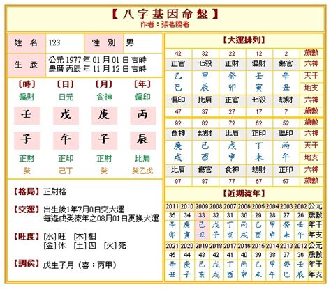 八字命卦|免費八字算命、排盤及命盤解說，分析一生的命運